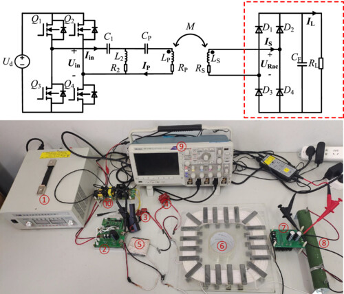 A CV-type WPT system based on CLC-N compensation with compact receiver