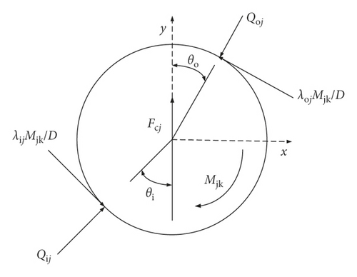 Details are in the caption following the image