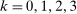 urn:x-wiley:00129682:media:ecta200040:ecta200040-math-0895