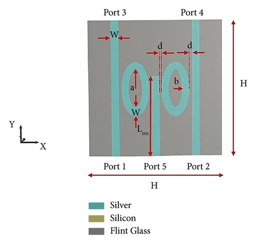 Details are in the caption following the image Details are in the caption following the image