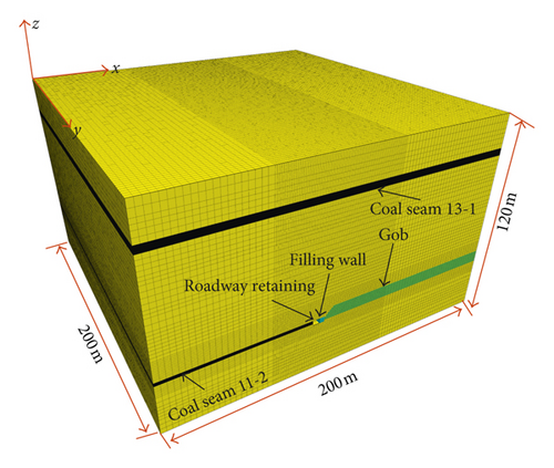 Details are in the caption following the image Details are in the caption following the image