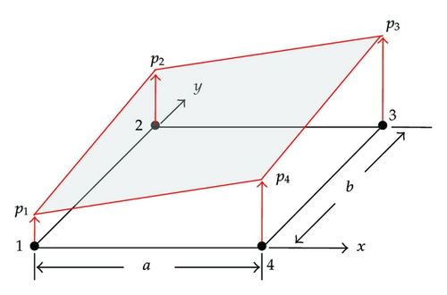 Details are in the caption following the image Details are in the caption following the image