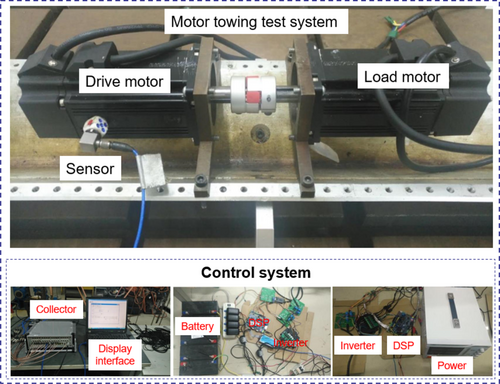 Details are in the caption following the image Details are in the caption following the image