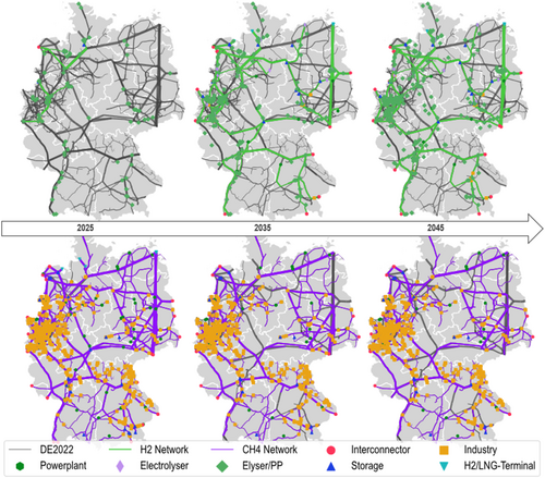 Details are in the caption following the image Details are in the caption following the image