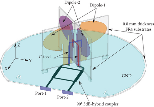 Details are in the caption following the image