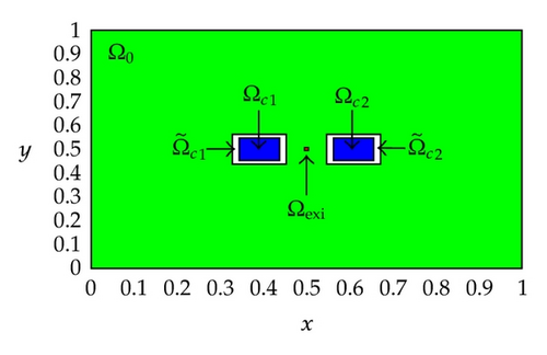 Details are in the caption following the image Details are in the caption following the image