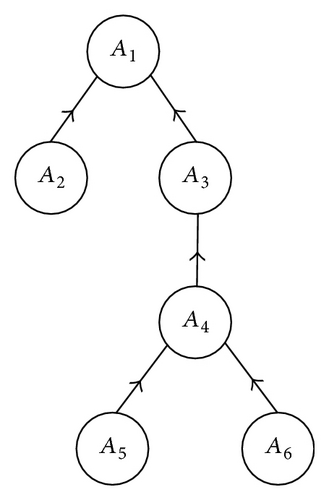 Details are in the caption following the image