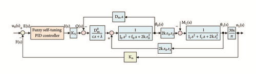 Details are in the caption following the image Details are in the caption following the image