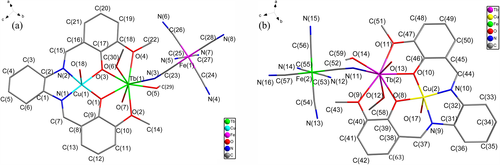 Details are in the caption following the image Details are in the caption following the image