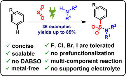 Metal-Free Electrochemical Synthesis of Sulfonamides Directly from (Hetero)arenes, SO2, and Amines
