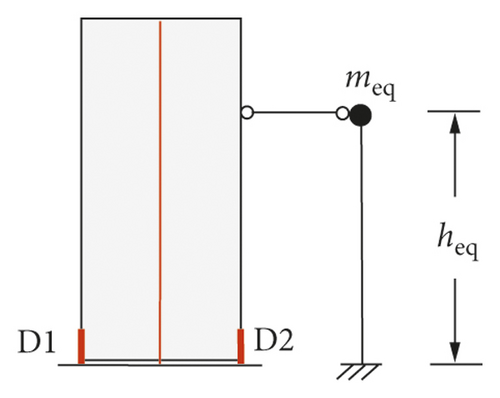 Details are in the caption following the image