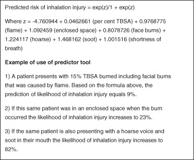 To intubate or not to intubate? Predictors of inhalation injury in burn-injured patients before arrival at the burn centre