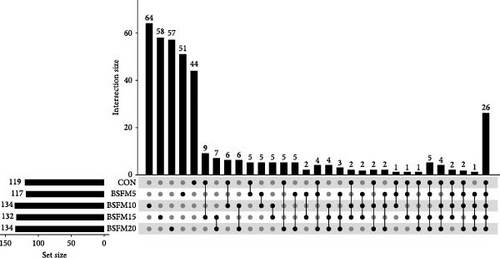 Details are in the caption following the image
