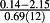 urn:x-wiley:00721050:media:gj2868:gj2868-math-0014