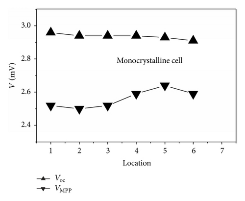 Details are in the caption following the image