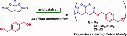 Acid-promoted double ring-opening reaction of bicyclobis (γ-butyrolactone) with alcohol and its application to polyester synthesis