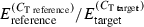 inline image
