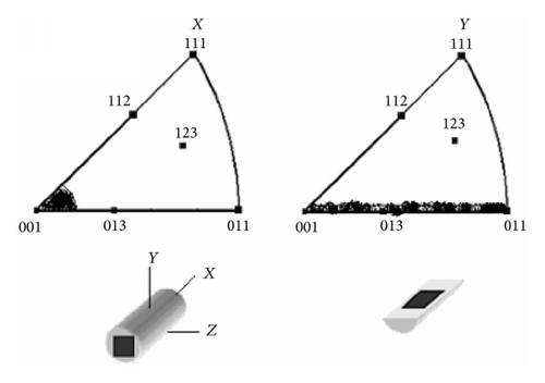 Details are in the caption following the image