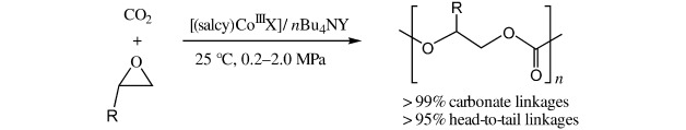 Highly Active, Binary Catalyst Systems for the Alternating Copolymerization of CO2 and Epoxides under Mild Conditions