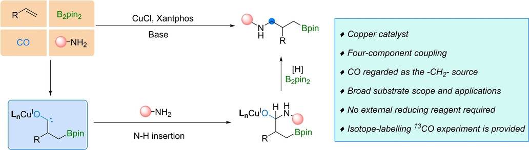 Copper-Catalyzed Boroaminomethylation of Olefins to γ-Boryl Amines with CO as C1 Source