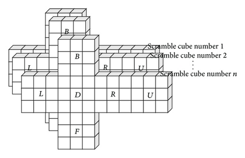 Details are in the caption following the image Details are in the caption following the image