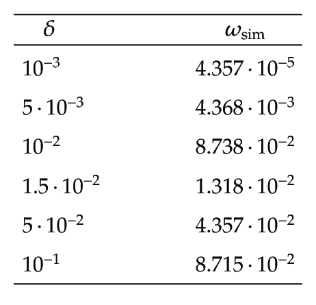 Details are in the caption following the image