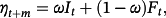 urn:x-wiley:10769307:media:ijfe1703:ijfe1703-math-0027