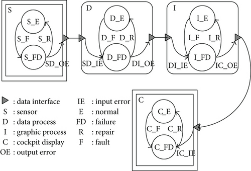 Details are in the caption following the image