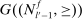 urn:x-wiley:00129682:media:ecta200444:ecta200444-math-0537