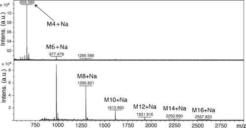 Details are in the caption following the image