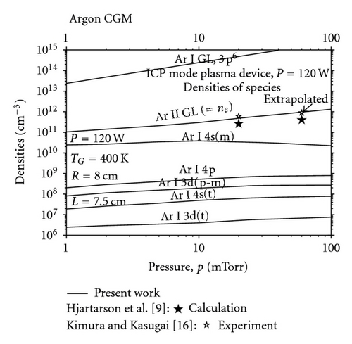 Details are in the caption following the image