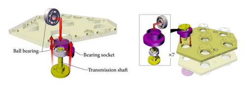 Details are in the caption following the image Details are in the caption following the image