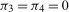 urn:x-wiley:13684221:media:ectj12111:ectj12111-math-0343