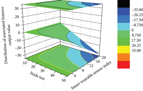 Details are in the caption following the image Details are in the caption following the image