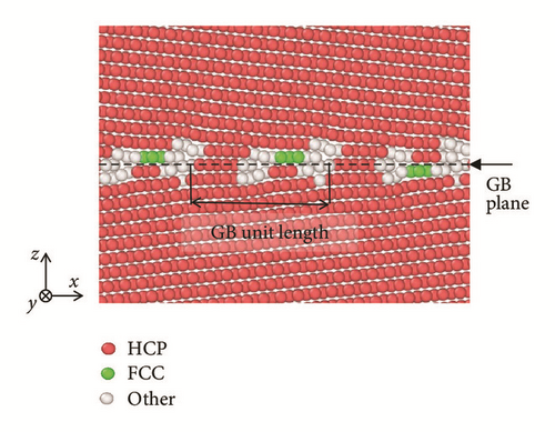 Details are in the caption following the image Details are in the caption following the image