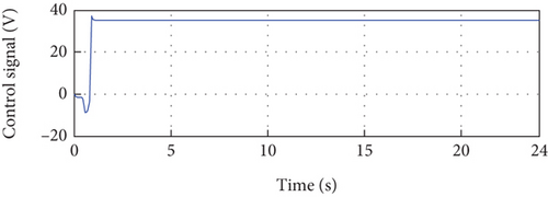 Details are in the caption following the image Details are in the caption following the image