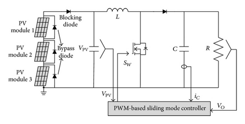Details are in the caption following the image Details are in the caption following the image