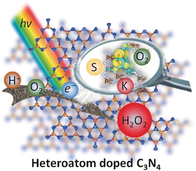 Heteroatom Dopants Promote Two-Electron O2 Reduction for Photocatalytic Production of H2O2 on Polymeric Carbon Nitride