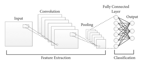 Details are in the caption following the image