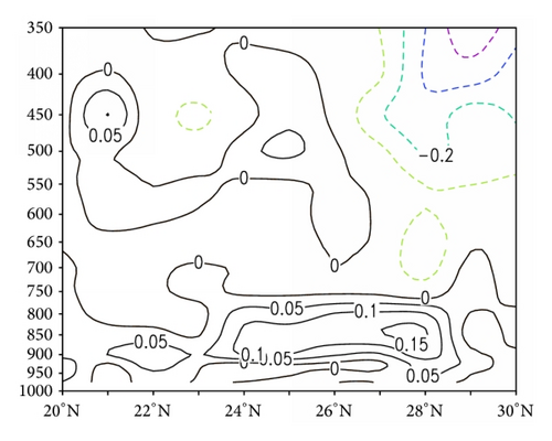 Details are in the caption following the image