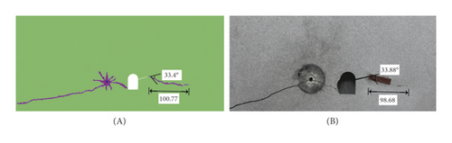 Details are in the caption following the image