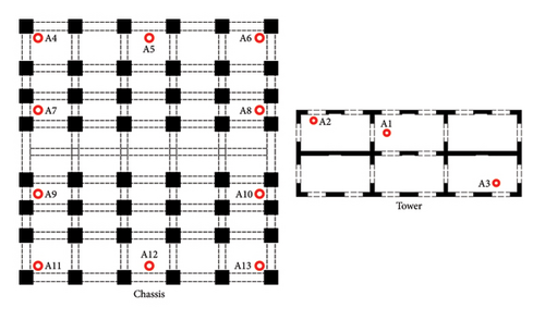 Details are in the caption following the image Details are in the caption following the image