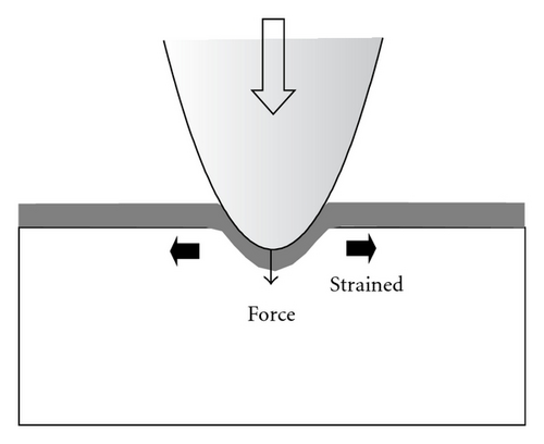 Details are in the caption following the image