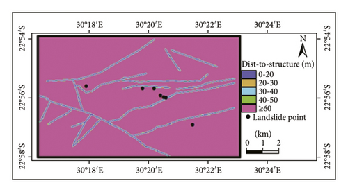 Details are in the caption following the image Details are in the caption following the image