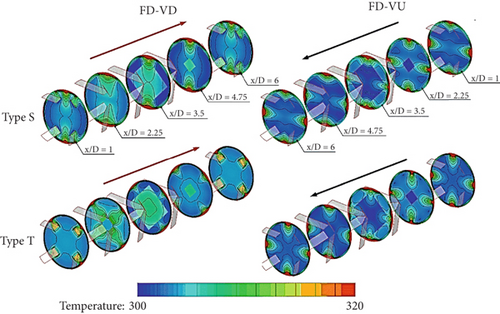 Details are in the caption following the image Details are in the caption following the image