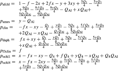 urn:x-wiley:02634929:media:jmg12071:jmg12071-math-0019