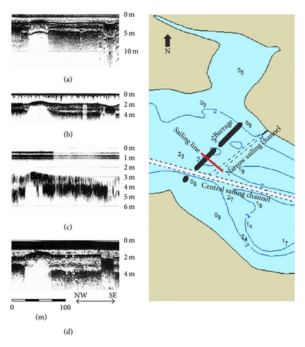 Details are in the caption following the image