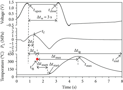 Details are in the caption following the image