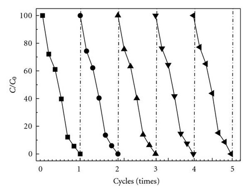 Details are in the caption following the image