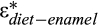 urn:x-wiley:00310239:media:pala12471:pala12471-math-0002